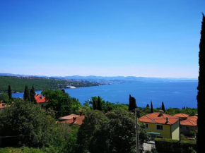 Villa Kopic